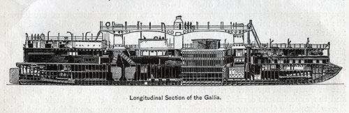 Longitudinal Section of the Gallia.