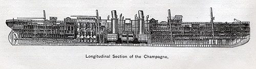 Longitudinal Section of the Champagne