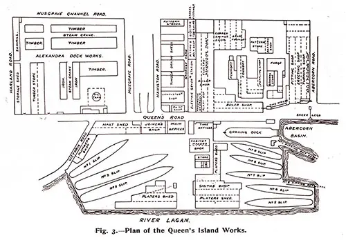 Fig. 3: Plan of the Queen's Island Works