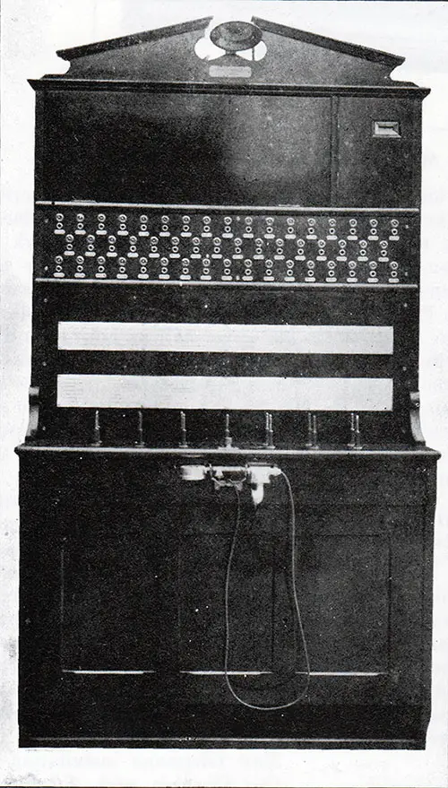 Fig. 136: Telephone Exchange Switchboard