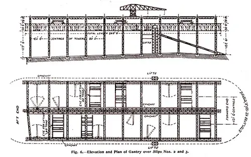 Fig 6: Elevation and Plan of Gantry over Slips Nos. 2 and 3.
