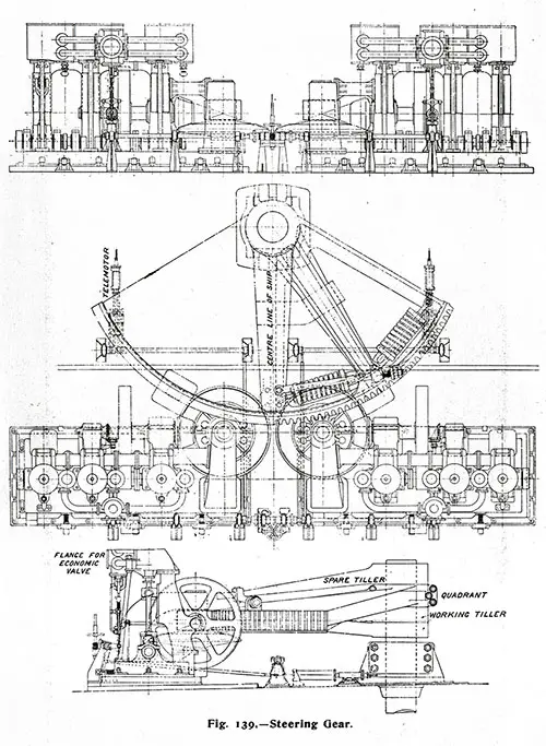 Fig 139: Steering Gear.