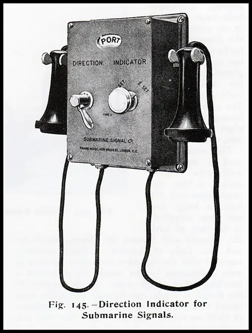 Fig. 145: Direction Indicator for Submarine Signals.