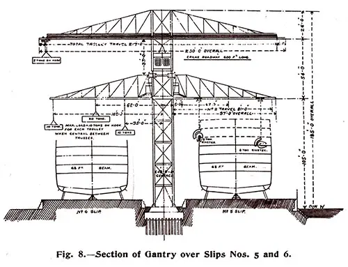 Fig. 8: Section of Gantry over Slips Nos, 5 and 6.