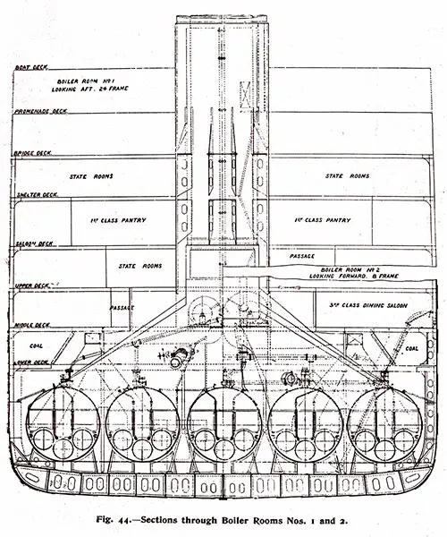 Fig. 44: Sections Through Boiler Rooms Nos. 1 and 2.