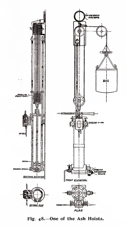 Fig. 49: One of the Ash Hoists.