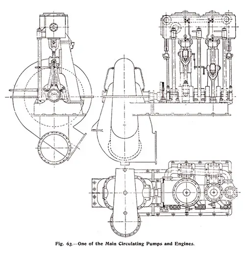 Fig. 63: One of the Main Circulating Pumps and Engines.