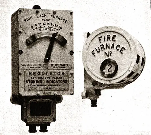 Fig. 70: Kilroy's Stoking Indicator.