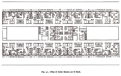Fig. 91: Plan of Suite Rooms on B Deck.