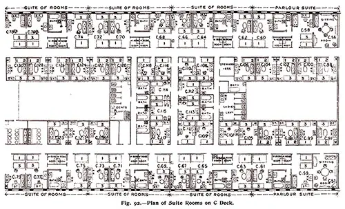 Fig. 91: Plan of Suite Rooms on C Deck.
