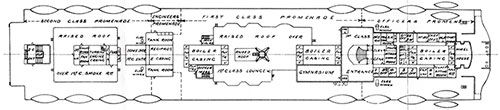Plate 3(a): Boat Deck Plan.