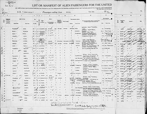Left Side List No. 9, Page 00740 of the List or Manifest of Alien Passengers for the United States for Passengers aboard the SS Albert Ballin 1926