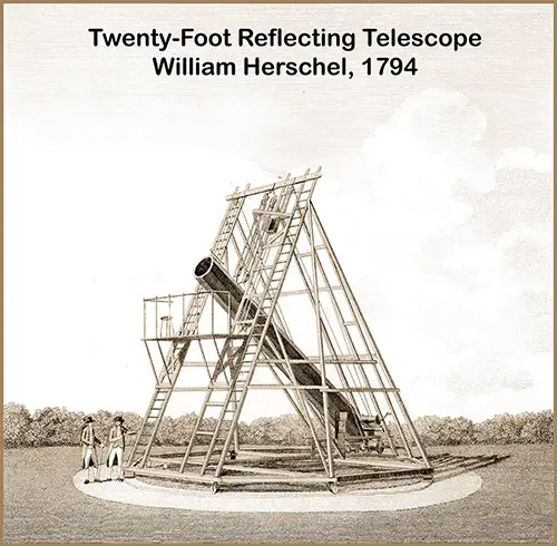 Twenty-Foot Reflecting Telescope of William Herschel, 1794.