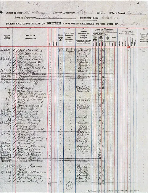 Page 3 of Manifest for Outgoing Passengers from Queenstown to New York dated 11 April 1912