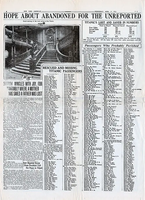 Page 4 of the New York American, 17 April 1912. Lists of Rescued and Missing, and Passengers Who Probably Perished.