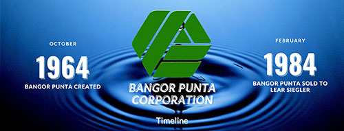 Bangor Punta Corporation Timeline 1964-1984