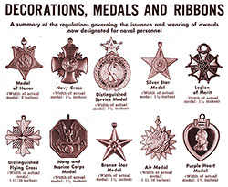 GGA Image ID # 16dc37e33c Decorations, Medals, and Ribbons. All Hands Magazine, July 1947.
