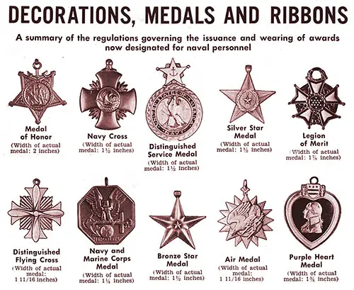Decorations, Medals, and Ribbons. All Hands Magazine, July 1947.