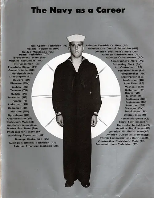 Career Options For Enlisted Men in the United States Navy, 1954.