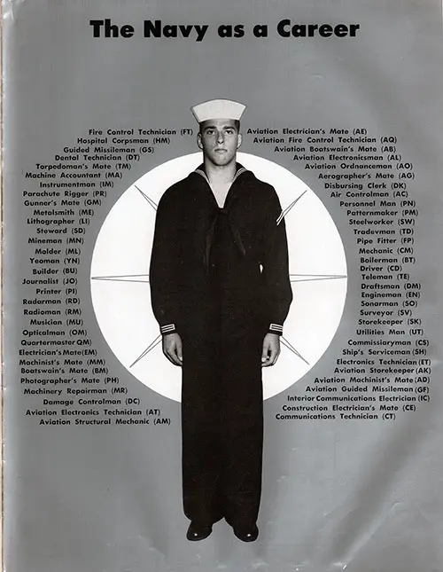 The Navy as a Career - 1954