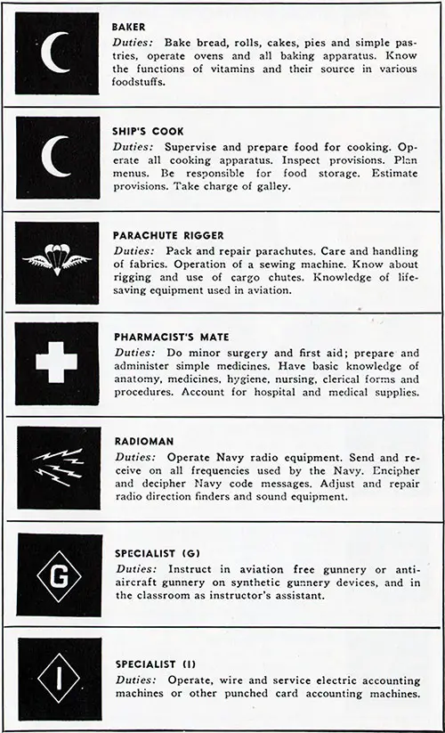 Baker, Ship's Cook, Parachute Rigger, Pharmacist's Mate, Radioman, Specialist (G), and Specialist (I).