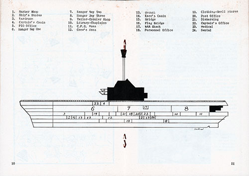 Cross-Section of the USS Shangri-La With Important Areas Identified to Help You Navigate the Ship.