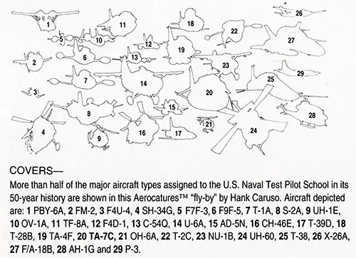 Diagram of Aircaft Depicted on Cover of May-June 1995 Issue of Naval Aviation News.