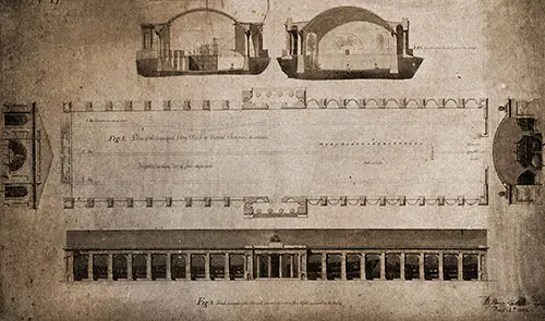 The Plan and Four Elevations Show the Dry Dock Which President Jefferson Proposed to Construct at the Navy Yard.