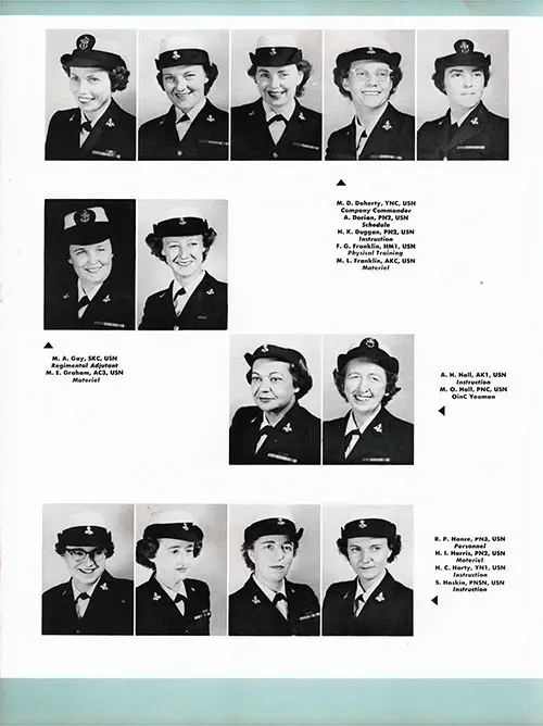 Company 54-23W Non-Commissioned Officers, Page 4.