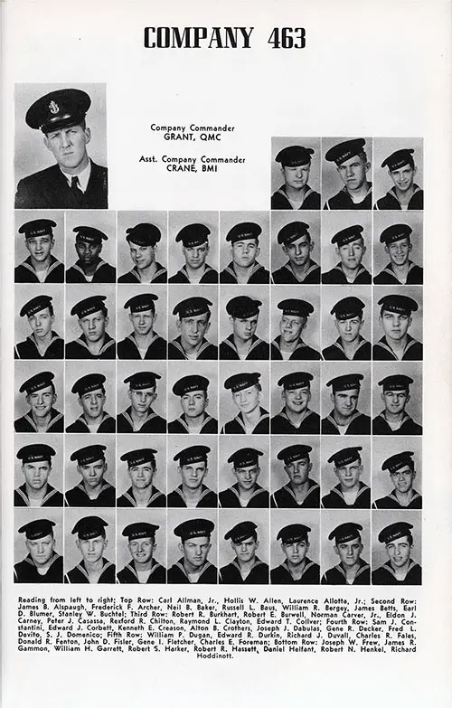 Company 48-463 Great Lakes NTC Recruits, Page 1.