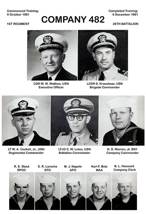 Company 61-482 Recruits, Page 1.