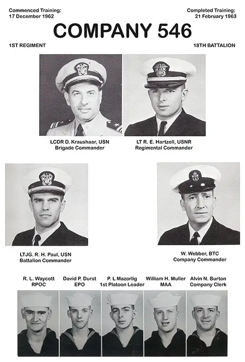 Company 62-546 Recruits, Page 1.