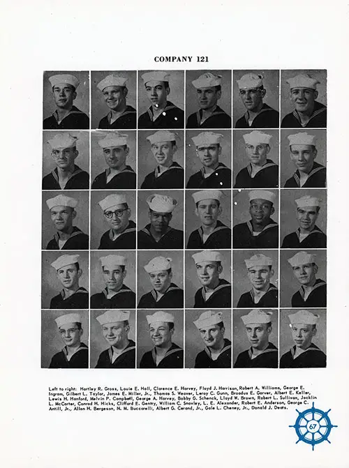 Company 56-069 Newport NTC Recruits, Page 3.