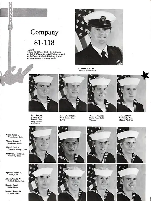 Company 81-118 San Diego NTC Recruits, Page 1.