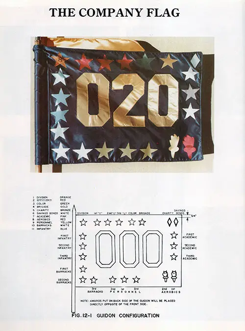 Fig. 12-1 Guidon Configuration of the Company Flag, San Diego Naval Training Center.