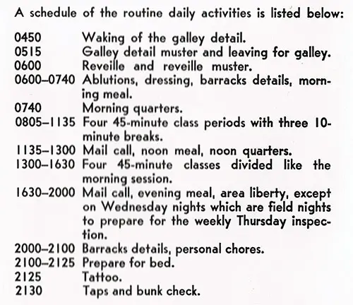 Schedule of Routine Daily Activities for Waves Recruits in 1953.