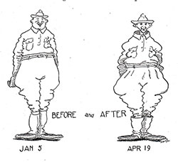 Depection of Cadet to Commissioned Officer - Before (January 5, 1918) and After (April 19, 1918).