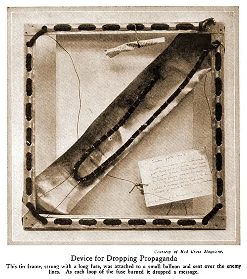 Device for Dropping Propaganda.