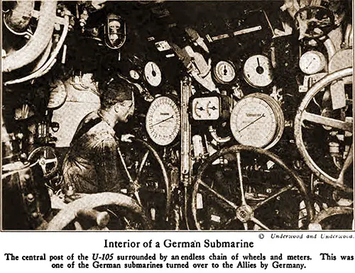Interior of a German Submarine.