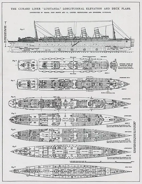The Cunard Liner Lusitania Longitudinal Elevation and Deck Plans. Constructed by Messrs. John Brown and Co., Limited, Shipbuilders and Engineers, Clydebank.