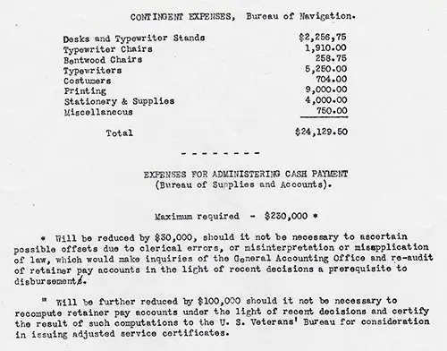 Page 3 of Adjusted Compaensation Data, 29 March 1924.