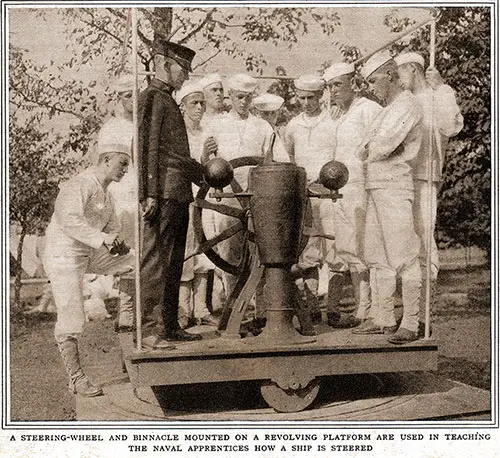 A Steering-Wheel and Binnacle Mounted on a Revolving Platform