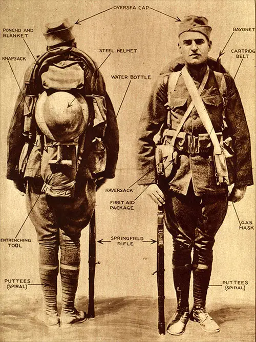 Front and Back View of an American Infantryman, Completely Equipped from Head to Foot and Ready for Action.