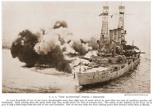 U. S. S. "New Hampshire" Firing a Broadside.