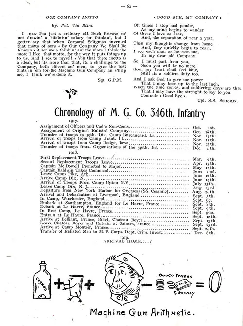 Chronology of Machine Gun Company, 346th Infantry, 87th Division of the AEF.