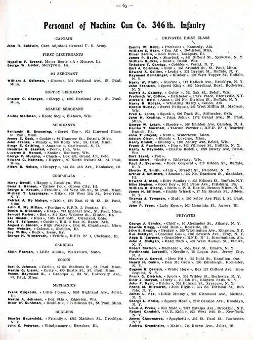 Roster of Officers and Enlisted Men of Machine Gun Company, 346th Infantry, 87th Division, 1917-1919.