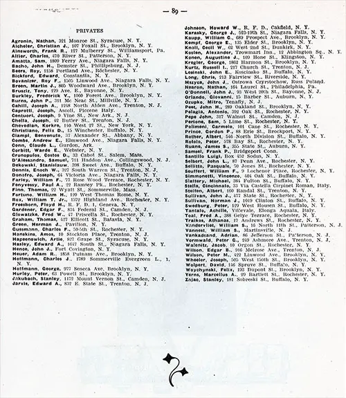 The roster of Officers and Enlisted Men of Company C, 346th Infantry AEF, 20 January 1919. Part 2 of 2.