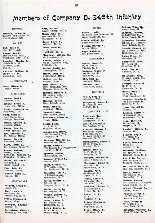 Roster of Officers and Enlisted Men of Company D, 346th Infantry, AEF, 1919, Part 1 of 2.