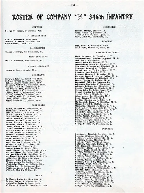 Roster of Officers and Enlisted Men of Company H, 346th Infantry, AEF. Part 1 of 2.