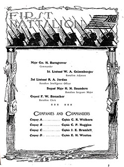 Title Page, First Battalion, 346th Infantry, 87th Division of the American Expeditionary Force, 1919.